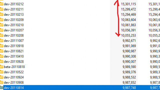 FusionFall Dev Clients - 649 DEVELOPER BUILDS - main.unity3d only - 5GB